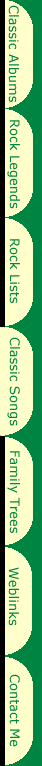 Tabs